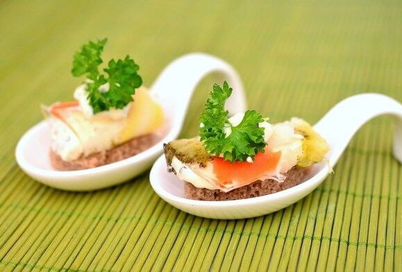 Dieta-kanapak